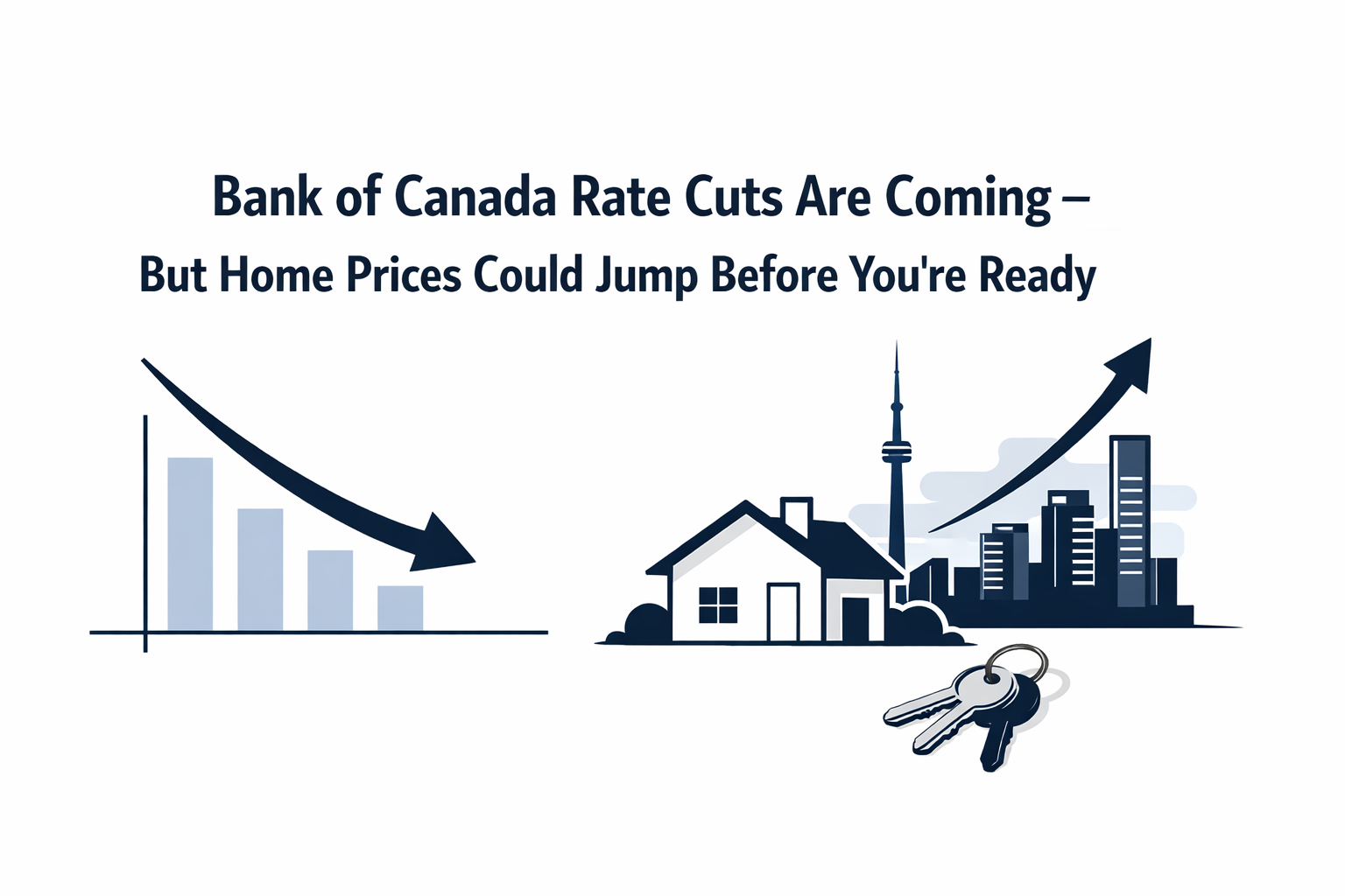 Bank of Canada Rate Cuts Are Coming – Will GTA Home Prices Boom in Bradford & Barrie?
