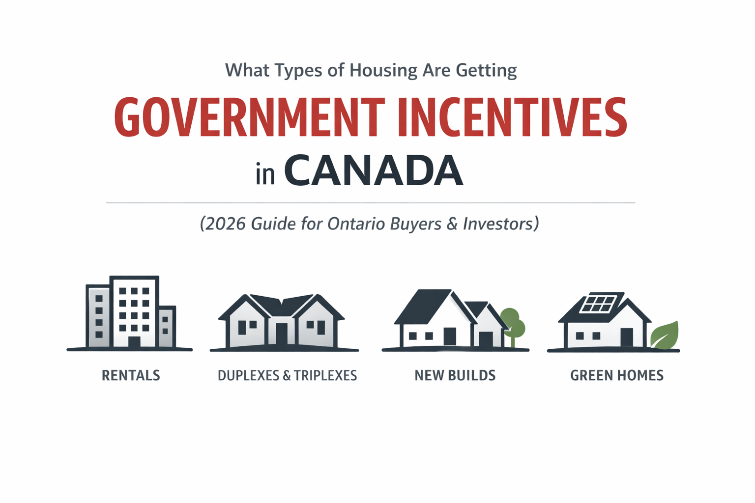 What Types of Housing Are Getting Government Incentives in Canada (2026 Guide for Ontario Buyers & Investors)