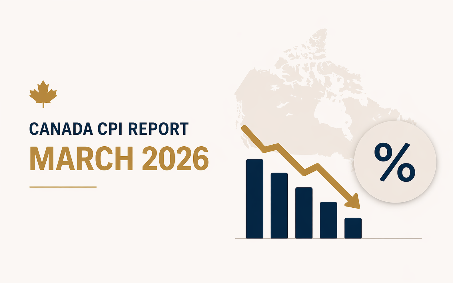 Canada Inflation Drops to 2.4%: CPI Surprise, Rate Cut Outlook & What Comes Next